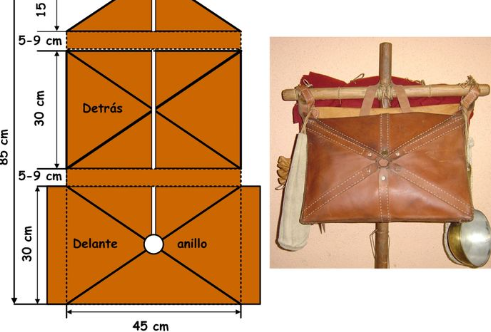 La Sarcina Mochila romana