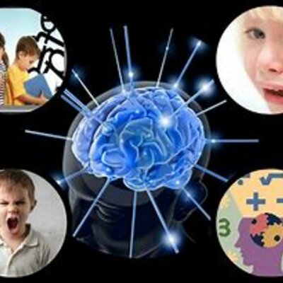 Timeline: La Neuropsicología en el Tiempo