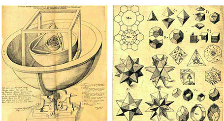 La armonia de los mundos por Kepler