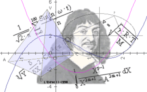 RENE DESCARTES
