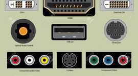 Timeline: Evolución de los puertos