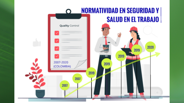 NORMATIVIDAD EN SEGURIDAD Y SALUD EN EL TRABAJO 2019-2020 (COLOMBIA)