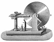 Michael Faraday builds primitive electric generators and motors in 1820s-1830s