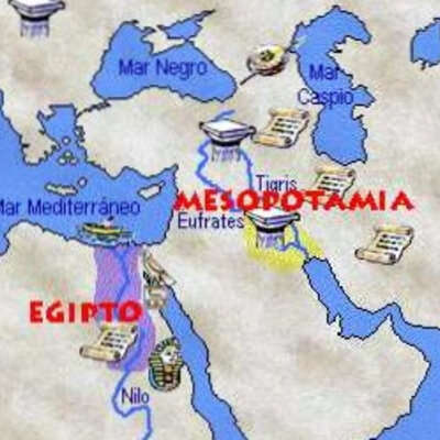 Timeline: PRIMERES CIVILITZACIONS: Mesopotàmia i Egipte