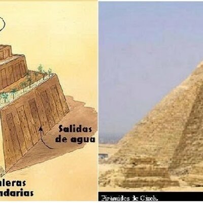 Timeline: Mesopotàmia i Egipte