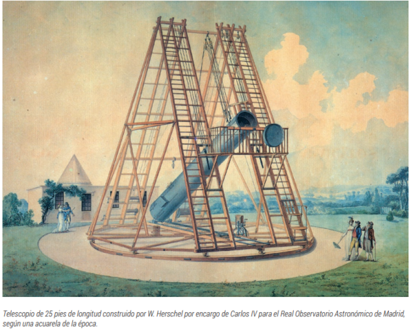 La astronomía de la edad moderna.