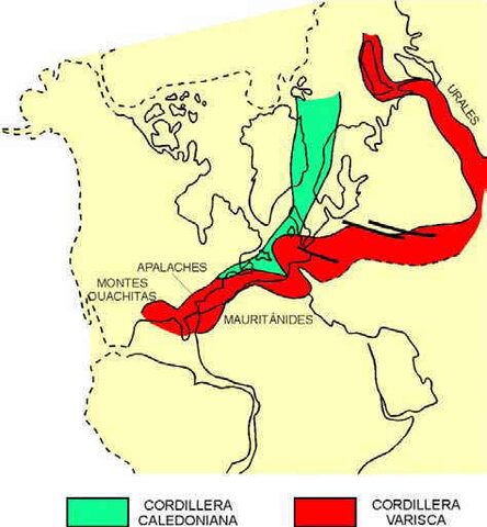 Orogenia Caledoniana