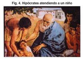 HIPOCRATES