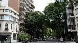 Timeline: Barrio Caballito