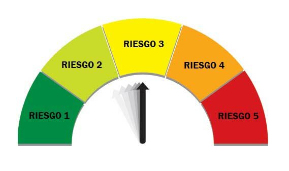 Decreto 1607 de 2002