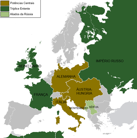Firma de la Triple Entente