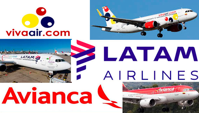 Participacion en el Mercado