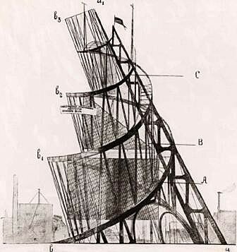 El constructivismo en Rusia