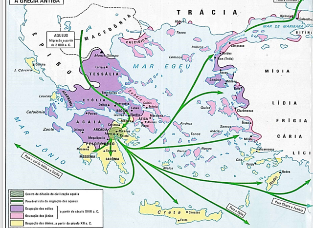 Quem formou o período Pré-Homérico