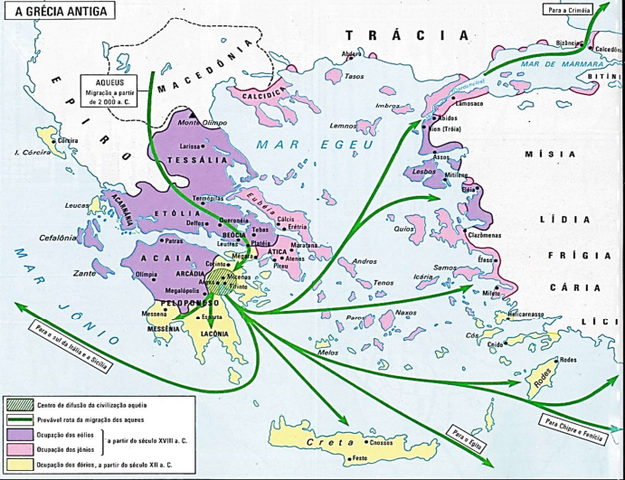 Quem formou o período pré-homérco