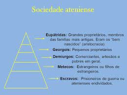 Sociedade Ateniense