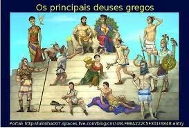 Religião