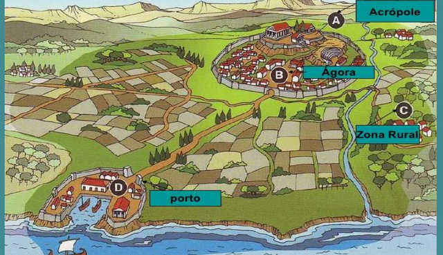 Mapa dos Genos