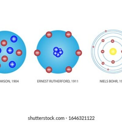 Timeline: Atom Timeline 05/17/2022