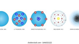 Timeline: Atom Timeline 05/17/2022