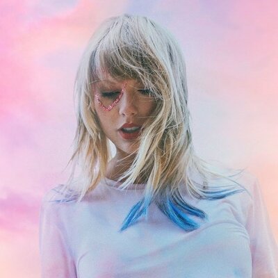 Timeline: Taylor swift