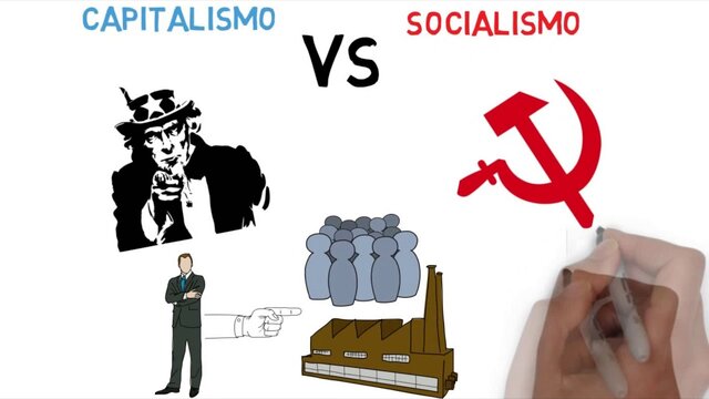 Sistemas Económicos