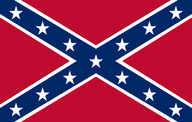 Confederate States Formed