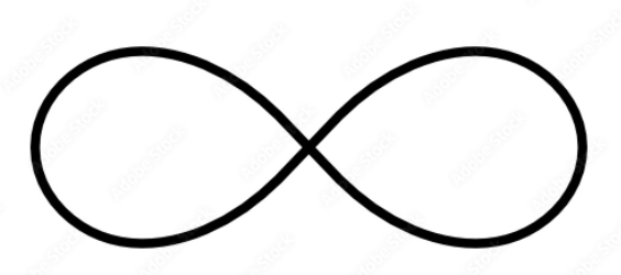 Post Postmodern Symbol