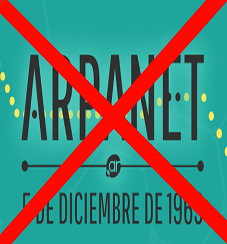 CIERRE DE ARPANET