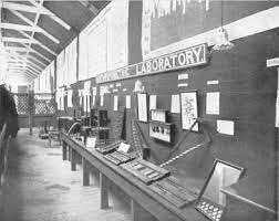 Laboratorio Antropométrico de Galton