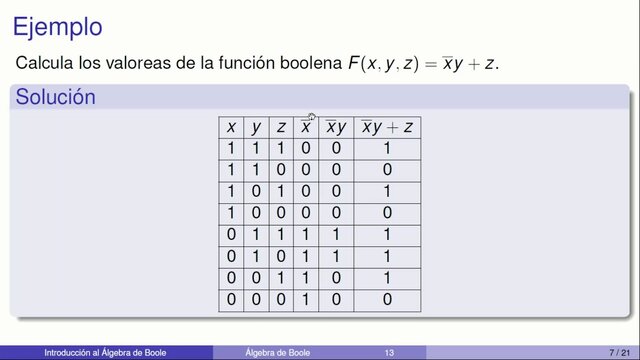 ALGEBRA BOOLE