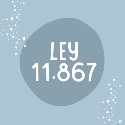 Timeline: Procedimiento para concretar una transferencia de fondo de comercio, según Ley 11.867