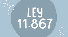 Timeline: Procedimiento para concretar una transferencia de fondo de comercio, según Ley 11.867