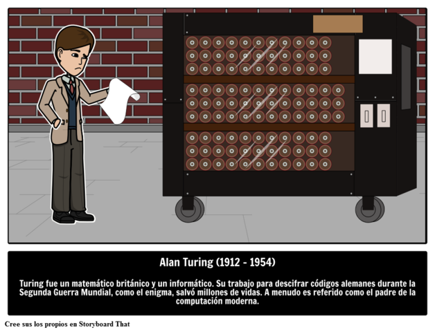 Primeros avances importantes con el trabajo de Alan Turing