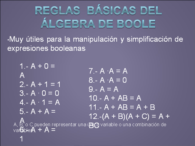 ALGEBRA DE BOOLE