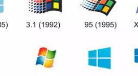 Timeline: EVOLUCIÓN DE SO WINDOS