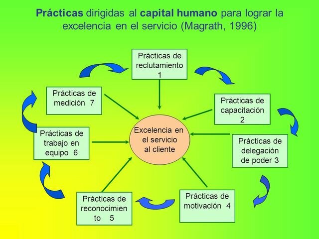 RICHARD LESTER Y OTROS INVESTIGADORES DEL INDUSTRIAL PERFOMANCE CENTER DEL MIT
