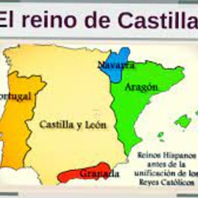 Timeline: Regne de Castella