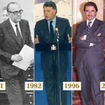 Timeline: EJE CRONOLÓGICO UNIDAD 12.2: Los gobiernos democráticos (1979-2000).