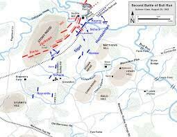 Battle of Bull Run