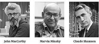 Invencion del Termino IA