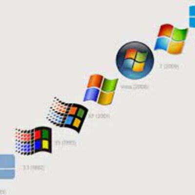 Timeline: Evolución del Sistema Operativo MS Windows