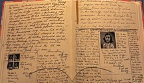 Aniversari Anne Frank