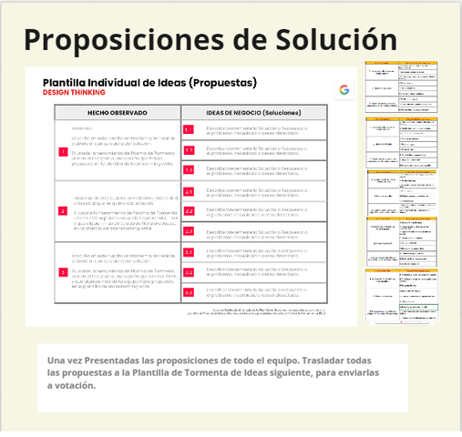 Proposiciones de soluciones