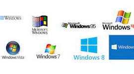 Timeline:  EVOLUCION DEL SISTEMA OPERATIVO WINDOWS
