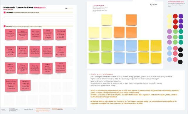 Plantilla de probelmas