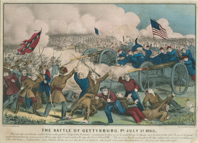 Gettysburg battle