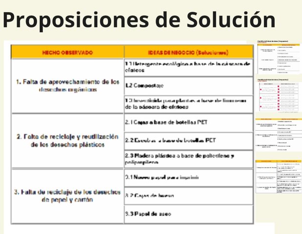 Propuestas de soluciones