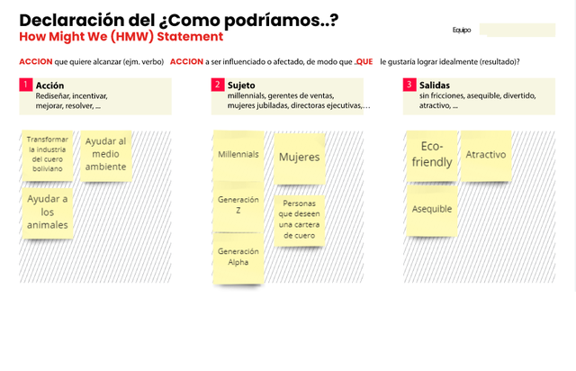 Declaración del Como podriamos?