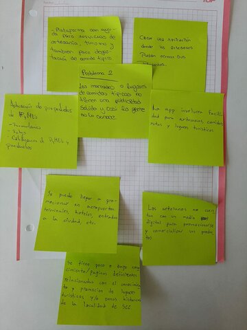 Planteamiento de ideas